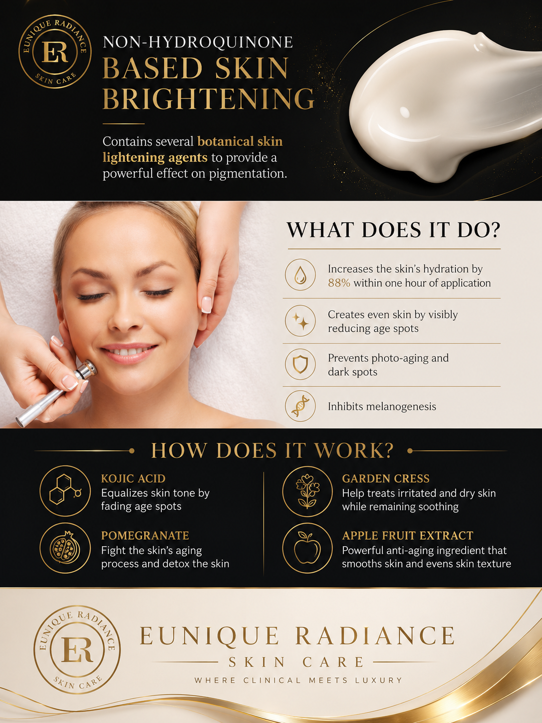 Luminous Serum