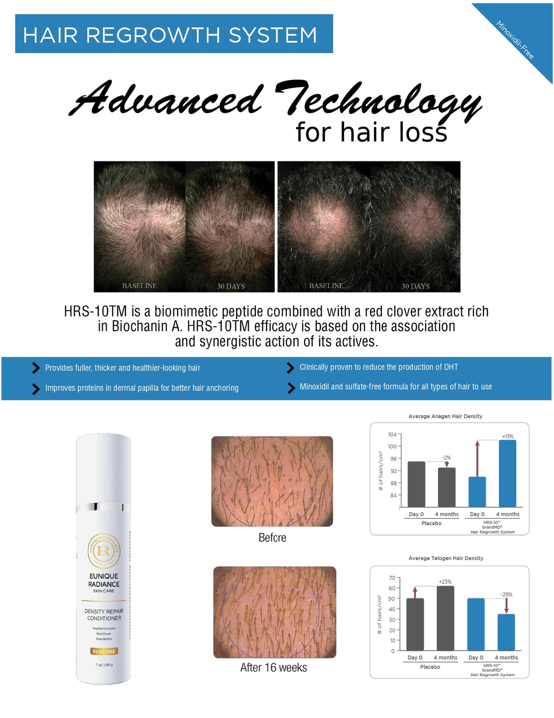 Density Repair Conditioner