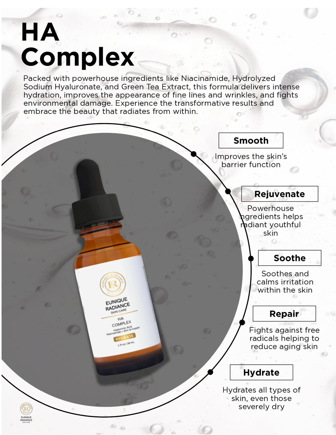 HA Complex