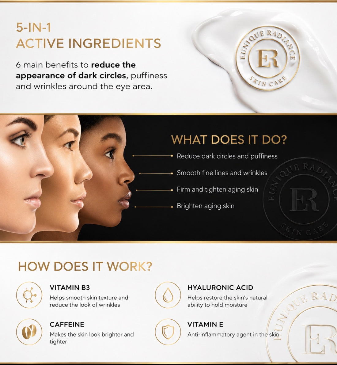 Renewal Eye Cream