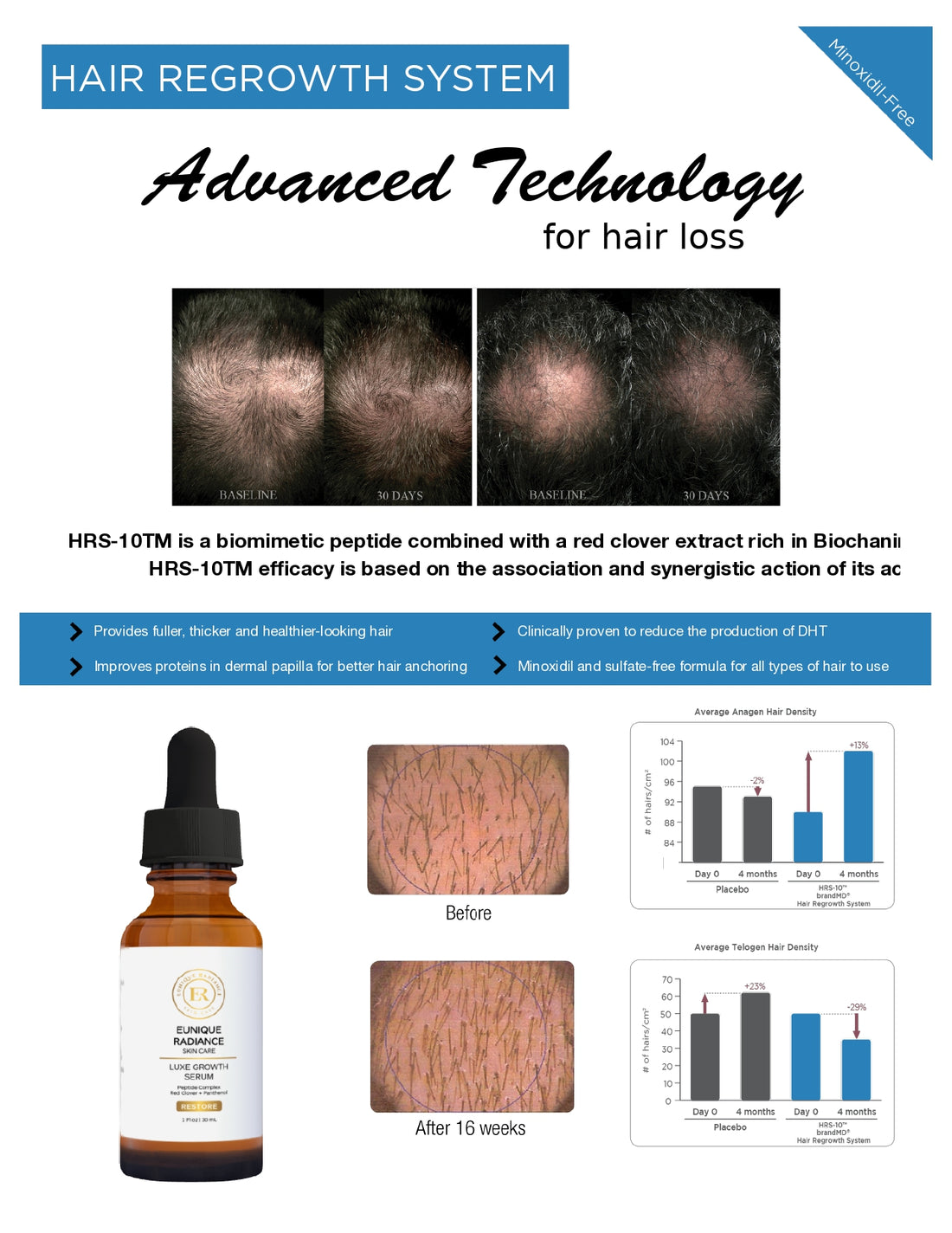 Luxe Growth Serum