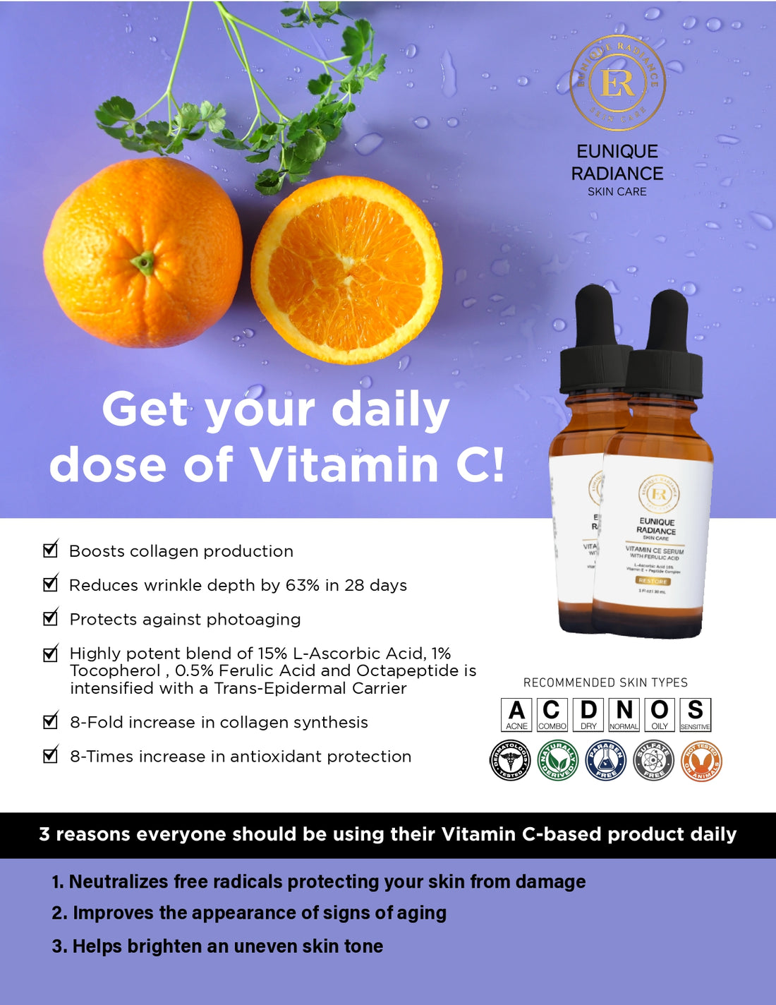 Vitamin CE w/Ferulic Acid